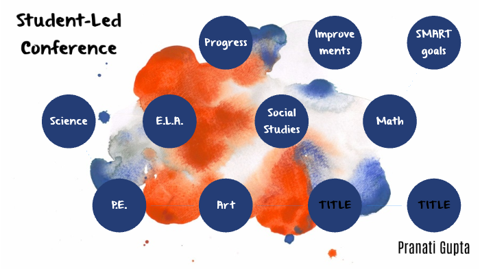SLC by Pranati Gupta on Prezi