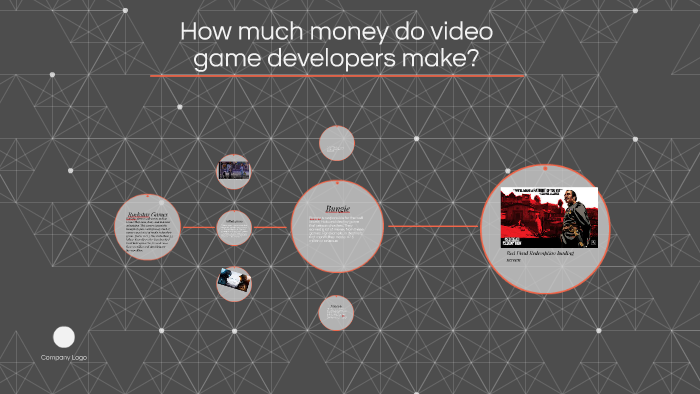 how-much-money-do-video-game-developers-make-by-xavier-carnalla