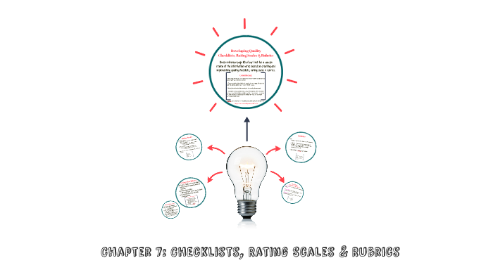 Chapter 7: Checklists, Rating Scales & Rubrics by Libby Bennett on Prezi