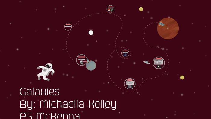 Galaxies by Michaelia Kelley on Prezi