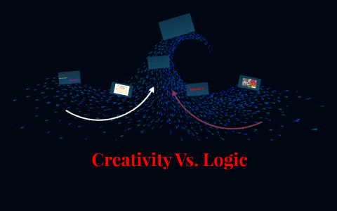 creativity vs knowledge vs logic essay