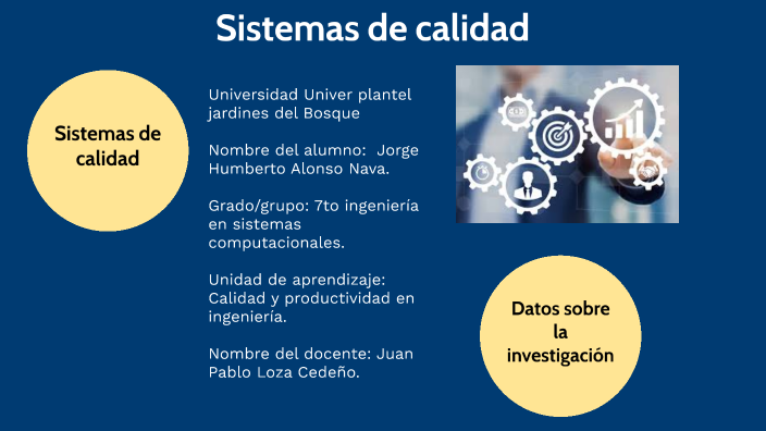 Sistemas de calidad by LYE GEORGE on Prezi