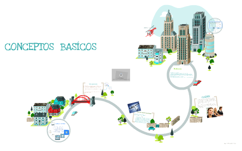 CONCEPTOS BASÍCOS by JOSÉ CUEVAS on Prezi