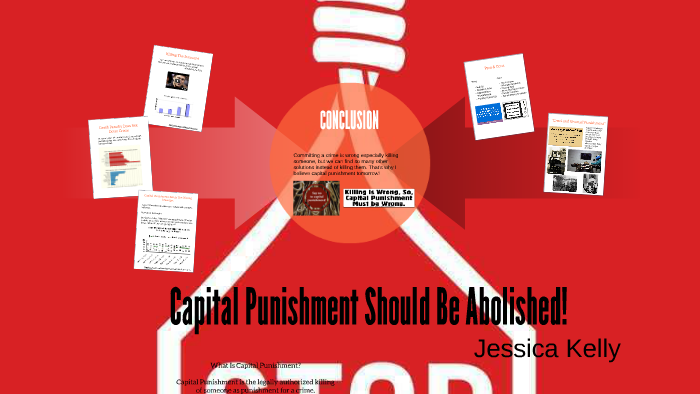 Capital punishment should be abolished