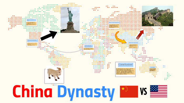 More/less China why does it cost less in china? by carlos pena on Prezi