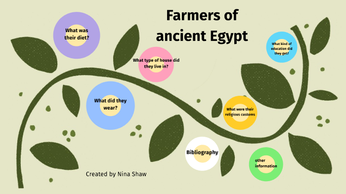 farmers-in-ancient-egypt-by-nina-shaw