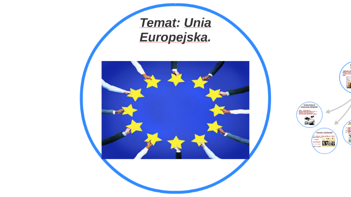 Temat: Cele I Zasady Działania Unii Europejskiej. By Insta Nauczyciel ...