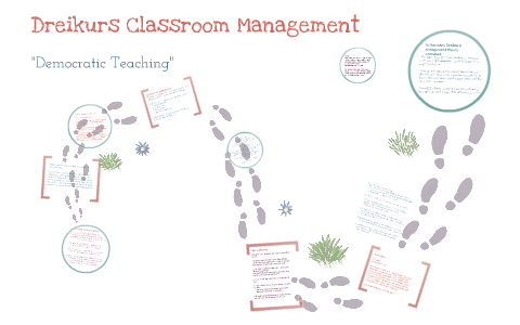 Rudolf Dreikurs; Democratic Teaching by Denise Brooks on Prezi