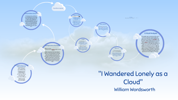 I Wandered Lonely as a Cloud by shelby wolfe on Prezi