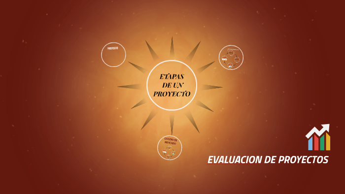 ETAPAS DE UN PROYECTO by Fabiola Haydeé on Prezi