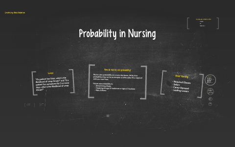 Probability diagram of the nursing diagnosis.