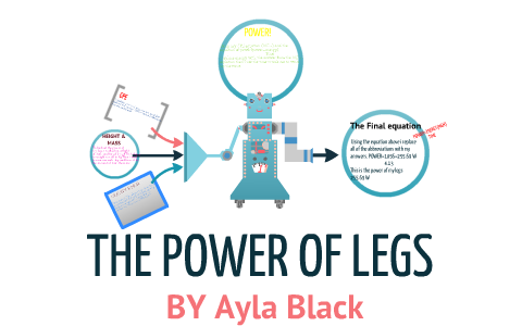 Power of Legs by ayla black