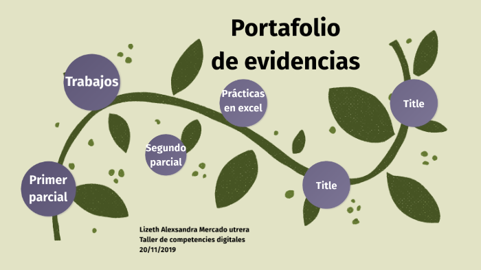 Portafolio de evidencias by Alexsandra utrera on Prezi