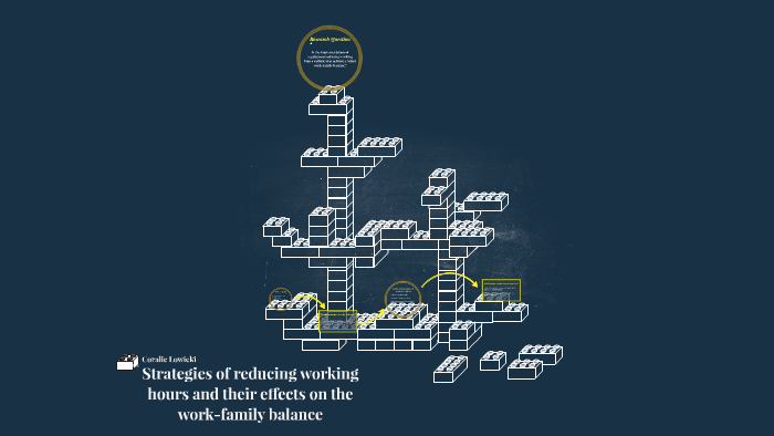 strategies-of-reducing-working-hours-and-their-effects-on-the-work