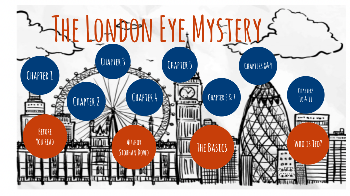 Resumen Por Capitulos De The London Eye Mystery