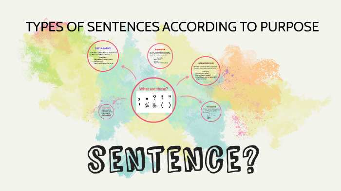 types-of-sentences-according-to-purpose-by-haie-helow