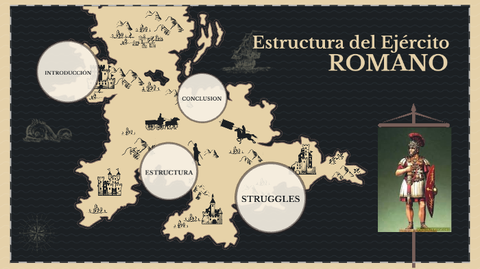Estructura del Ejercito Romano by edwin Valverde Varela on Prezi