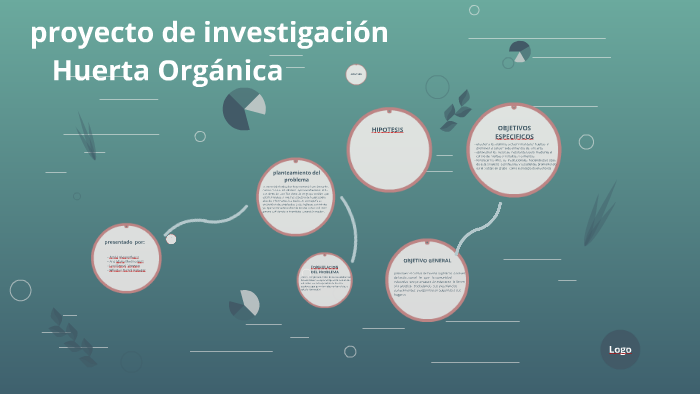 proyecto de investigación by Ana Maria Medina Ruiz on Prezi