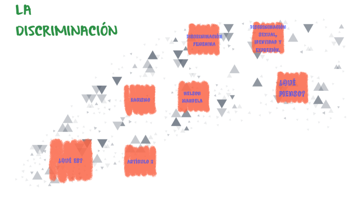 DISCRIMINACIÓN. by Ale Vazquez Granillo on Prezi