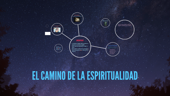 EL CAMINO DE LA ESPIRITUALIDAD by Tatiana Olaya on Prezi