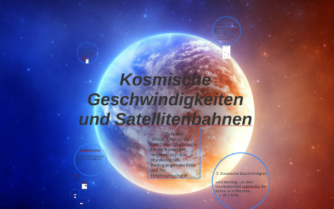 Kosmische Geschwindigkeiten By Tim Kretzschmar