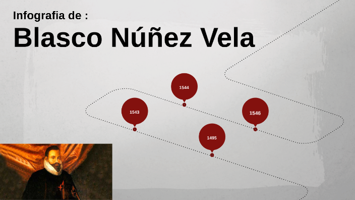 Infografia De Blasco Núñez Vela By Fabian Said Apaza Luna On Prezi