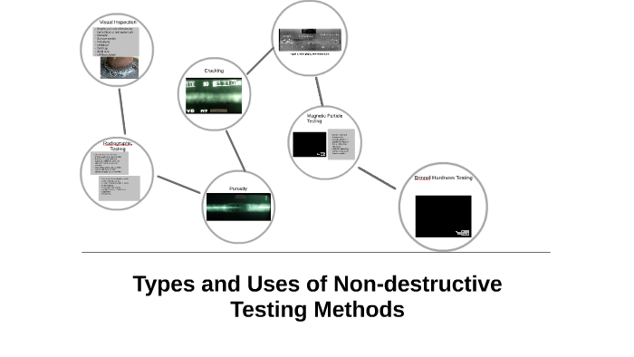 types-and-uses-of-non-destructive-testing-methods-by-jake-mitchell