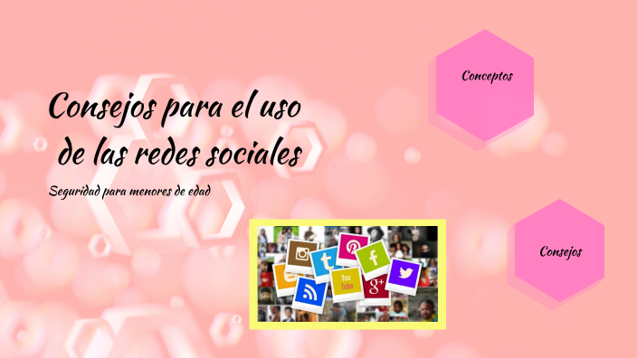 Uso Correcto de las redes sociales by Diana Paola Sáenz Zavala on Prezi