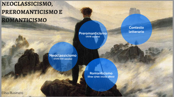 Neoclassicismo, Preromanticismo E Romanticismo By Elisa Businaro On Prezi