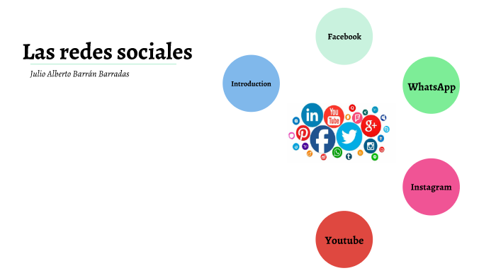 las redes sociales by alberto barradas on Prezi