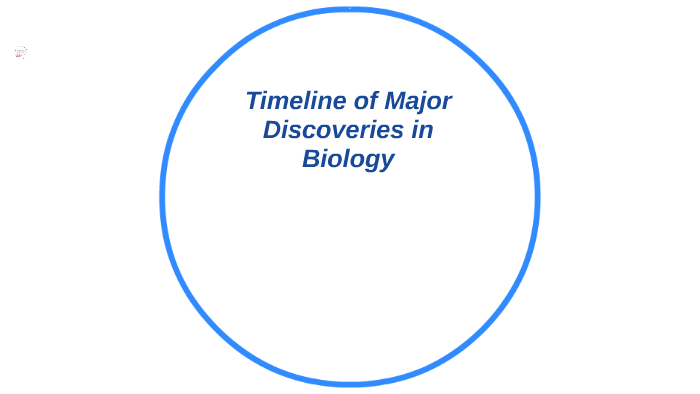 Timeline of Major Discoveries in Biology by Katelyn Wiederhold on Prezi