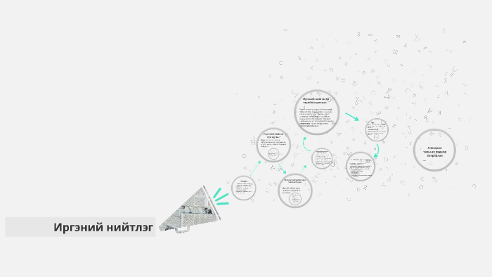Иргэний нийгэм гэж юу вэ ? by Б.Тамир Тамираа on Prezi