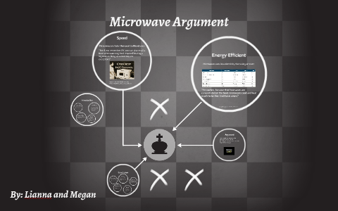 Microwaves with handles are much better than ones with push levers. FIGHT  ME. : r/notinteresting