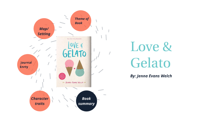 love and gelato essay