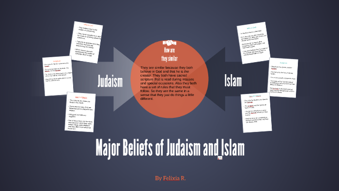 judaism-facts-and-figures-worldatlas