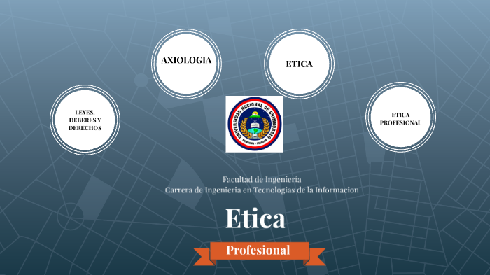 Generalidades De La Etica By Gonzalo Allauca Peñafiel On Prezi 8436