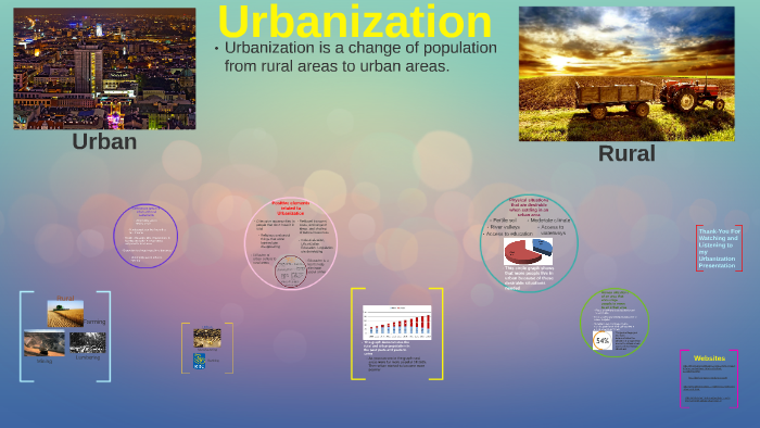 Urbanization by Vanessa Codrington on Prezi