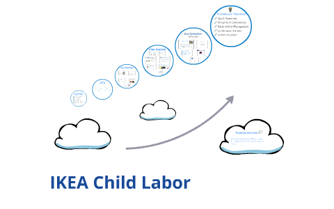 ikea child labor case study