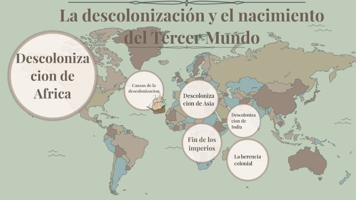 La Descolonizacion Y El Nacimiento Del Tercer Mundo By Rodrigo Zitelli On Prezi 3291