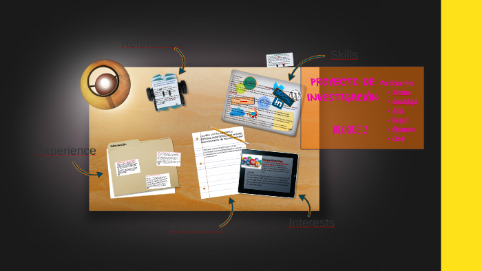 PROYECTO DE INVESTIGACIÓN by Alejandro Diaz Martinez on Prezi