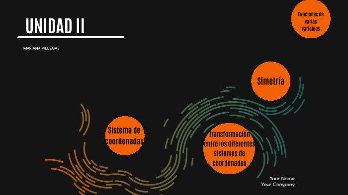 unidad II by alejandra villegas on Prezi