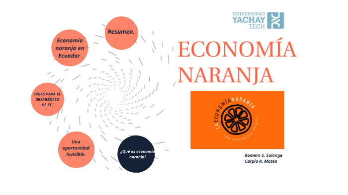 EconomÍa Naranja By Solange Romero On Prezi