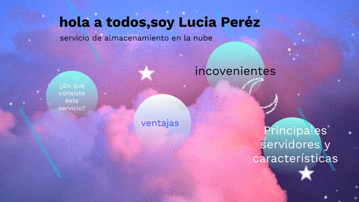 la nube by Lucia Pérez on Prezi