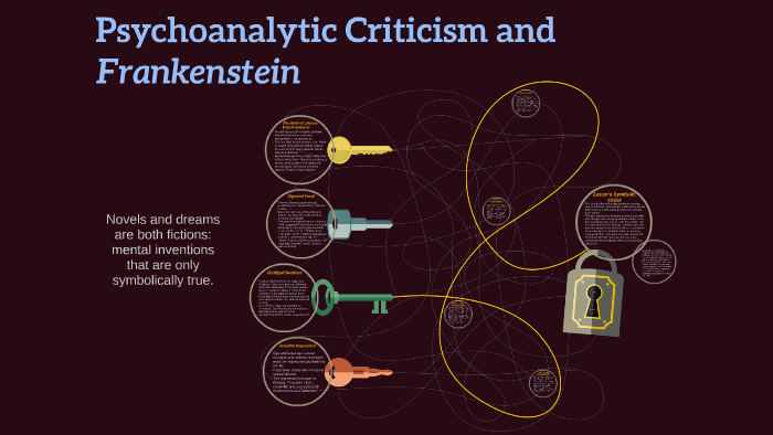 frankenstein psychoanalytic criticism essay