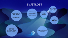 Svjetlost By Aldo Martinac