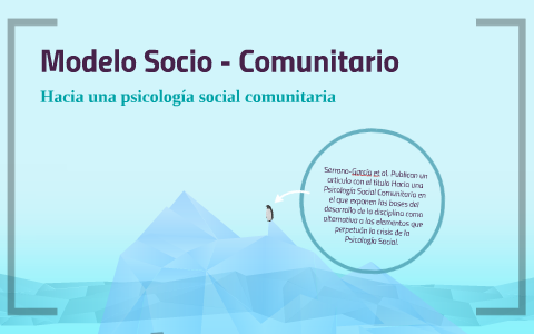 Modelo Socio - Comunitario by fredy reyes