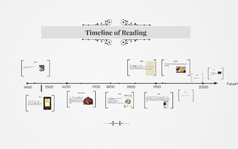 Timeline of Reading by Amanda Whetham on Prezi