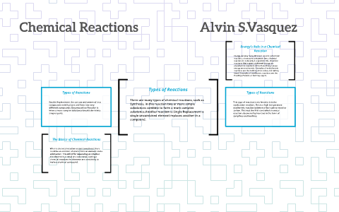 Chemical Reactions by Alvin Vasquez on Prezi