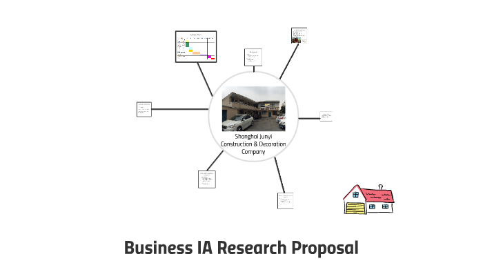 business ia research proposal word count