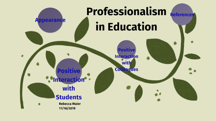 Professionalism in Education by becky maier on Prezi